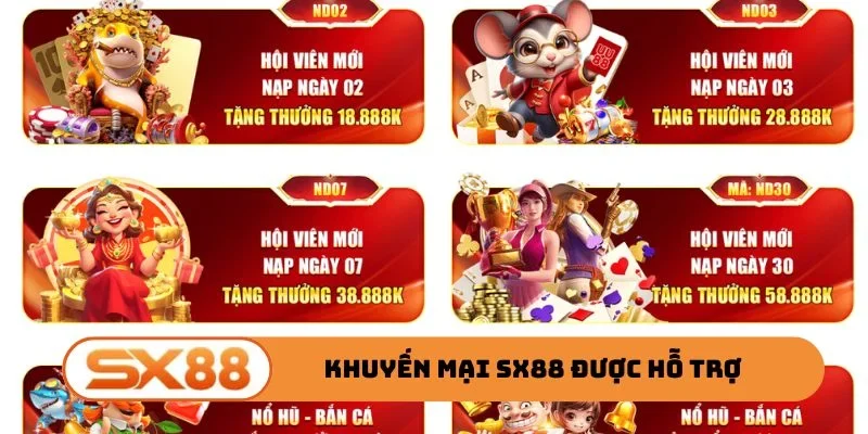 Khuyến mại SX88 được hỗ trợ tuyệt đối