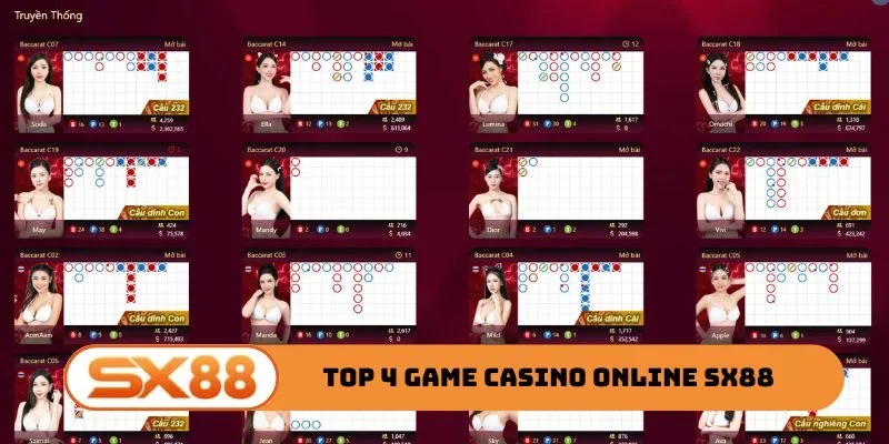 Danh sách TOP 4 game casino online SX88
