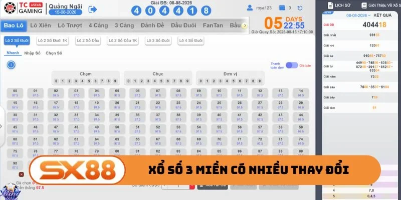 Thị trường xổ số 3 miền có nhiều thay đổi